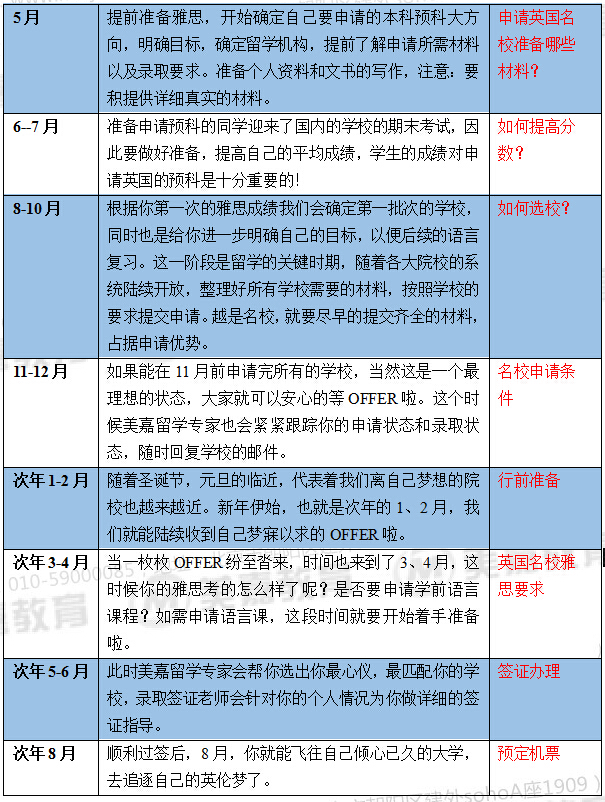 英國(guó)預(yù)科4jpg.jpg