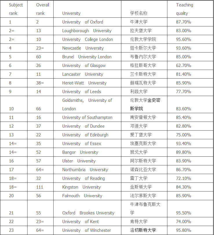 藝術專業(yè)新.png