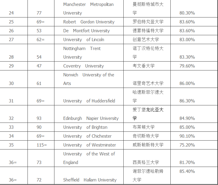藝術專業(yè)新2.png