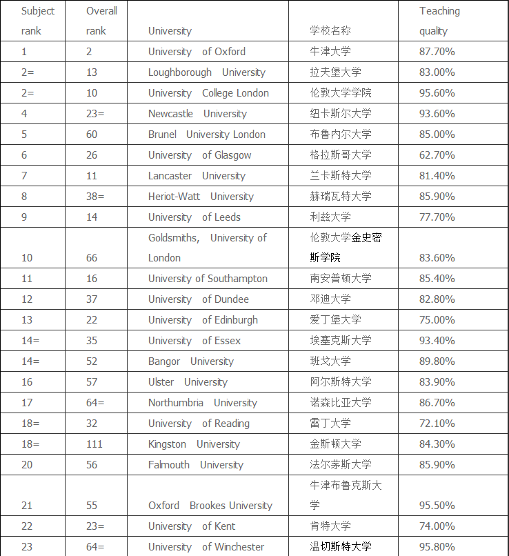 藝術設計專業(yè).png
