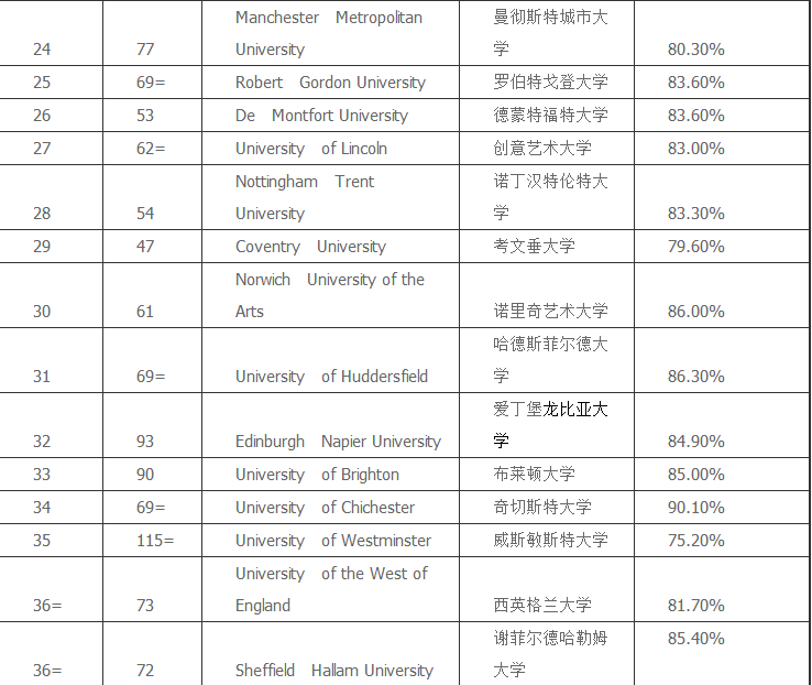 藝術專業(yè)2.png