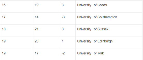 英國大學2.png